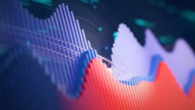 Practical Statistics for ML with Python